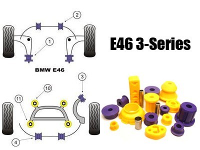 Powerflex - Polyurethane Bushings - BMW E46 3-Series
