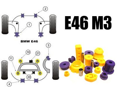 Powerflex - Polyurethane Bushings - BMW E46 M3
