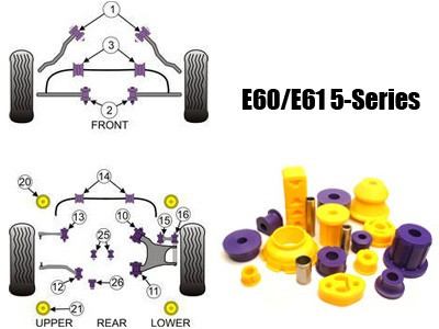 Powerflex - Polyurethane Bushings - BMW E60/E61 5-Series