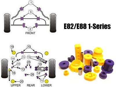 Powerflex - Polyurethane Bushings - BMW E82/E88 1-Series