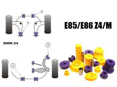 Powerflex - Polyurethane Bushings - BMW E85/E86 Z4M