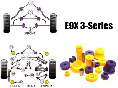 Powerflex - Polyurethane Bushings - BMW E9X 3-Series