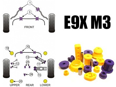 Powerflex - Polyurethane Bushings - BMW E9X M3